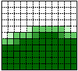 bunch 'o pixels